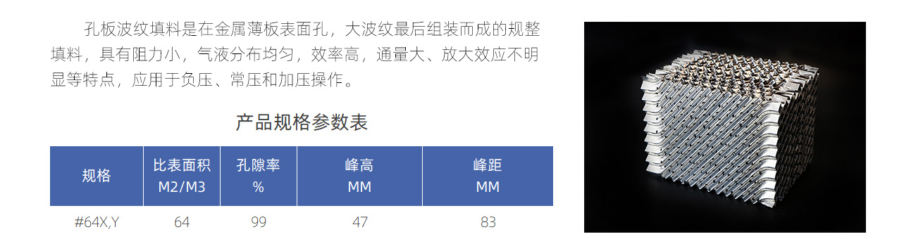 金屬規(guī)整填料1300_04.jpg