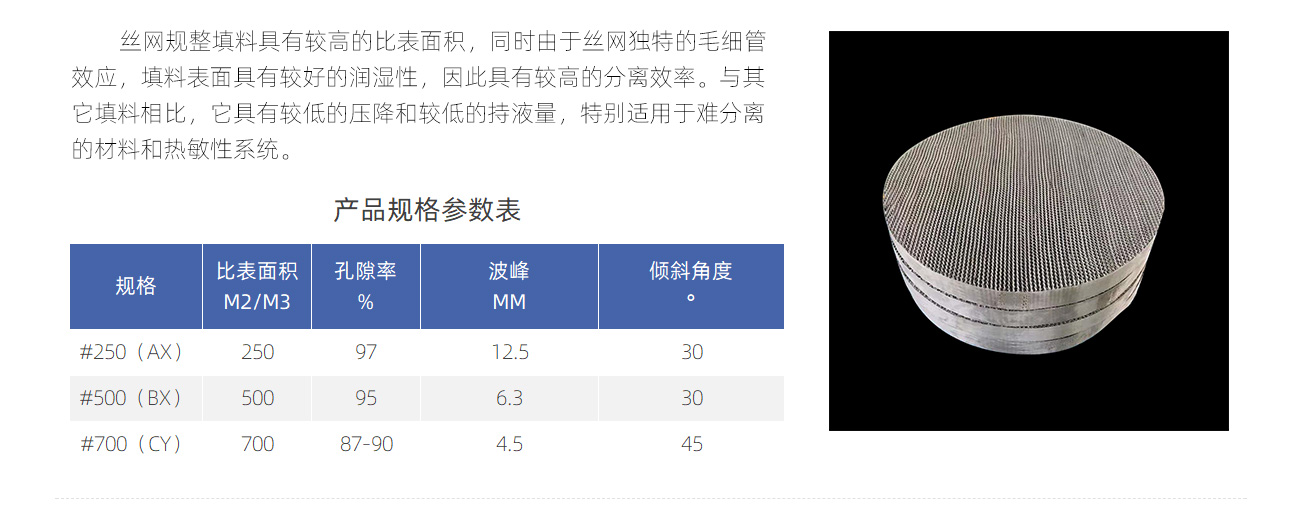 金屬絲網(wǎng)波紋填料1300_04.jpg
