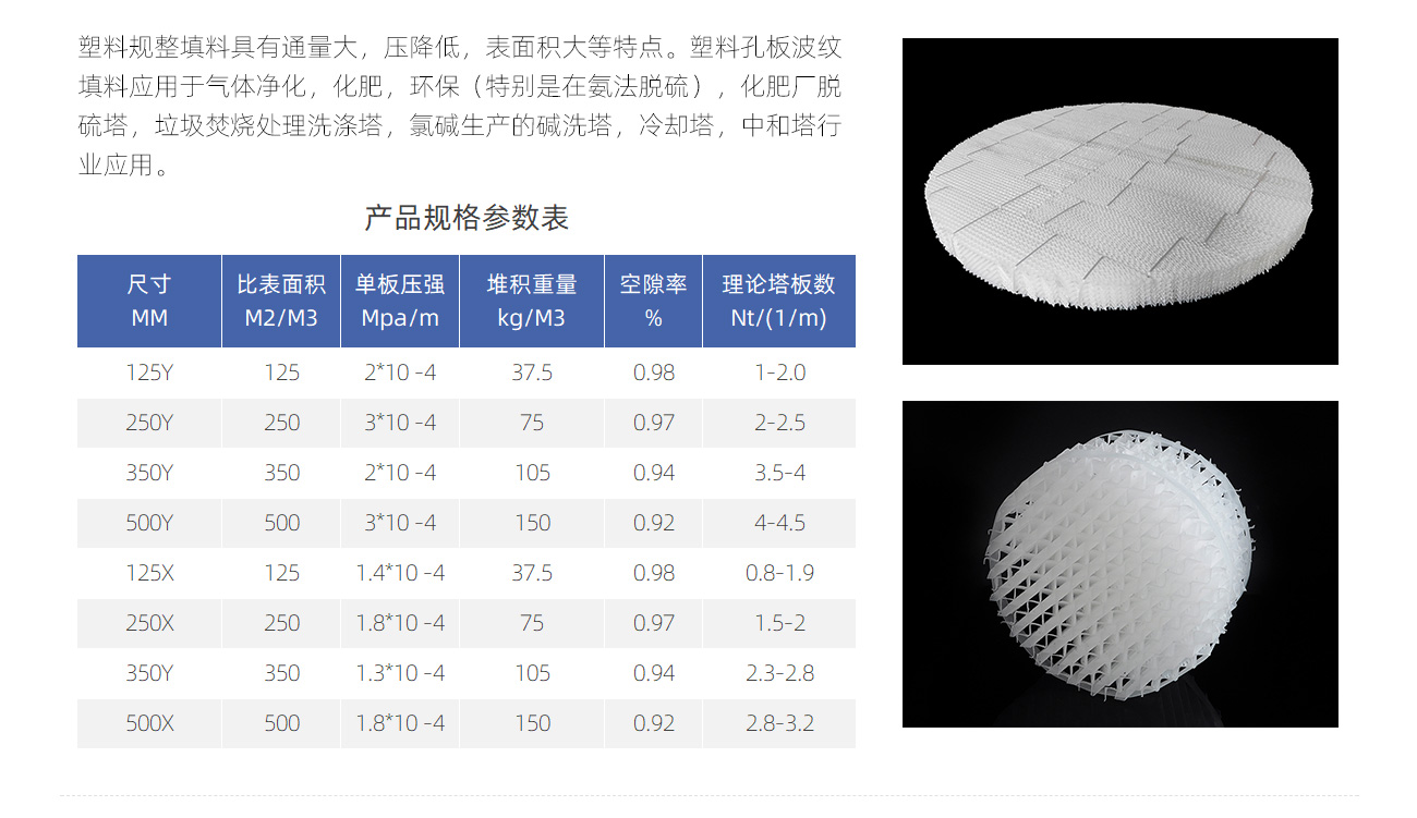 塑料規(guī)整填料1300_04.jpg