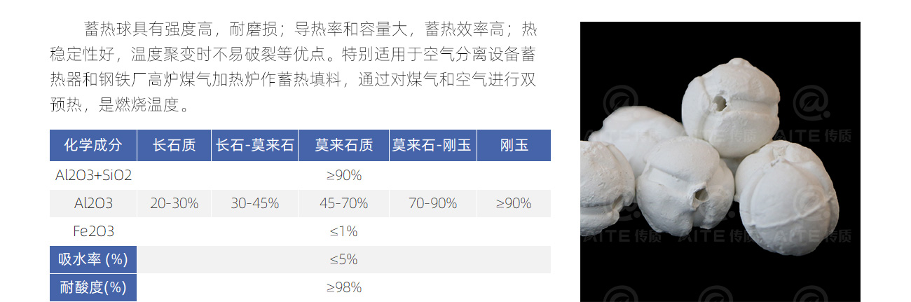 5開孔蓄熱球_04.jpg