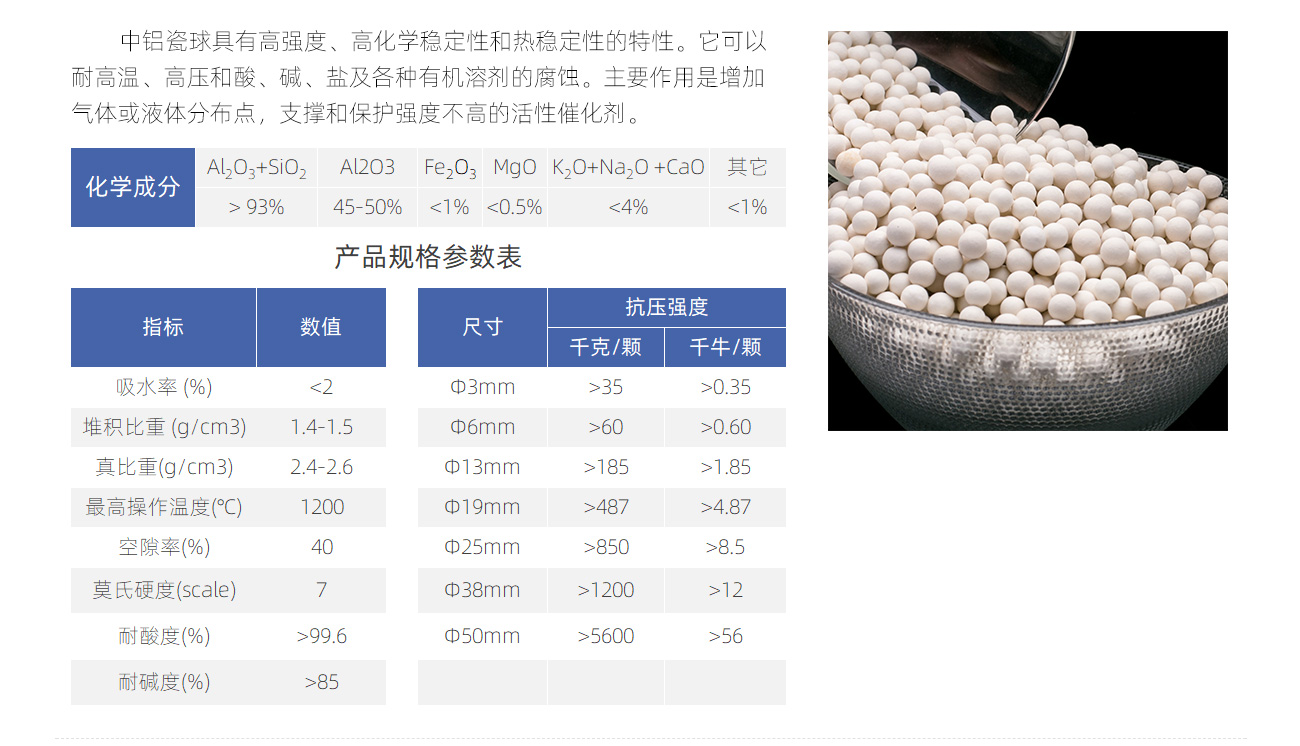 5中鋁瓷球_04.jpg